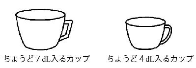 頭の体操的問題⑤　容器を使って量をはかる問題　長崎県共通(2007年)