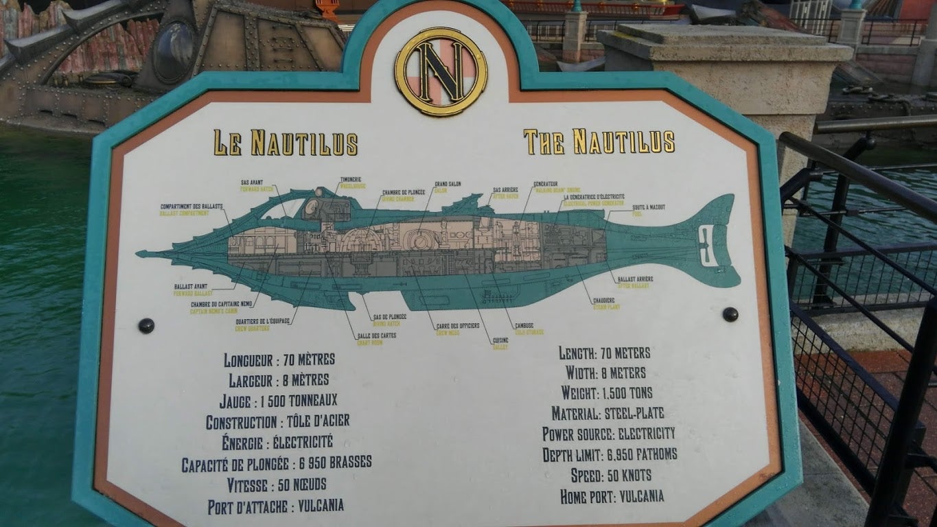 ノーチラス号の謎 ～ネモ船長の潜水艦の中を覗いてみよう！ | 人生で 