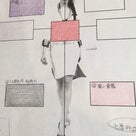 ことから会員ブログ・本日は「ことからダイエット」の谷川先生です。の記事より
