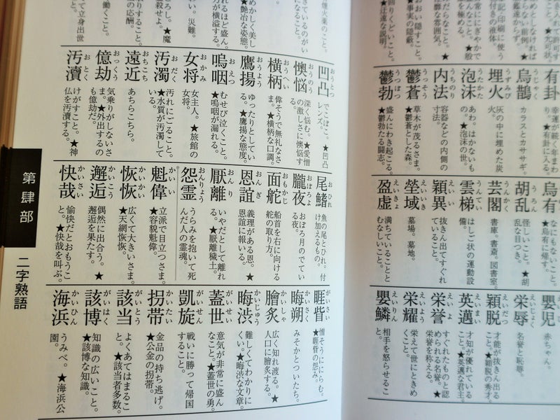 難問漢字辞典 アップルパイのブログ