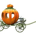 スルガ銀行にかぼちゃの馬車！問題だらけの不動産業界