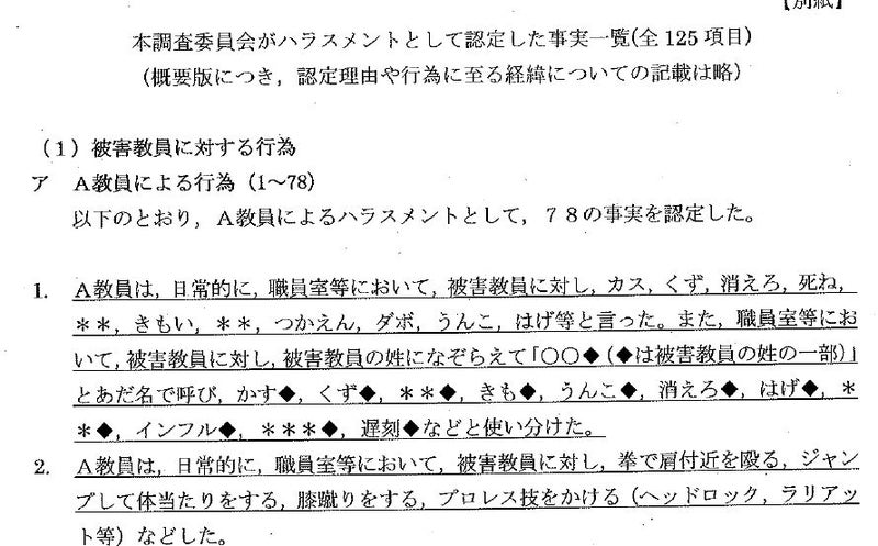 東須磨小学校事件の125のハラスメント行為をgoogleドキュメントでテキスト化する Ken Pc Worksのブログ