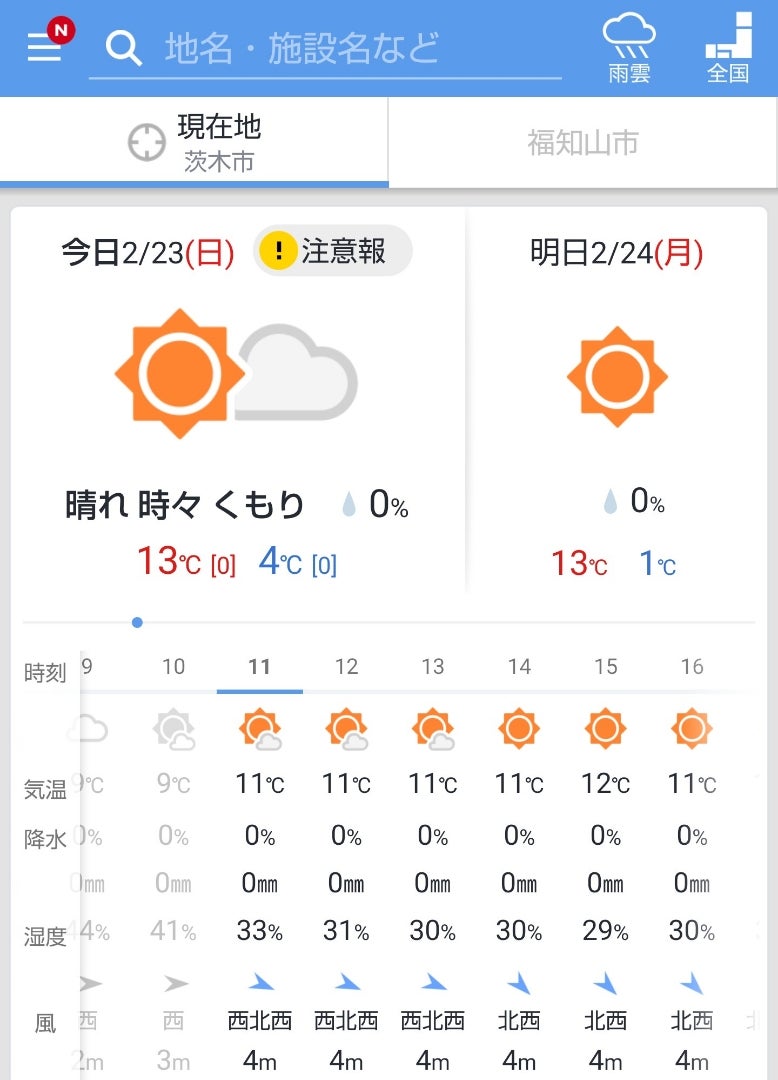 予報 茨木 市 天気
