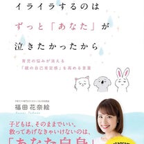 ブログ投稿画像