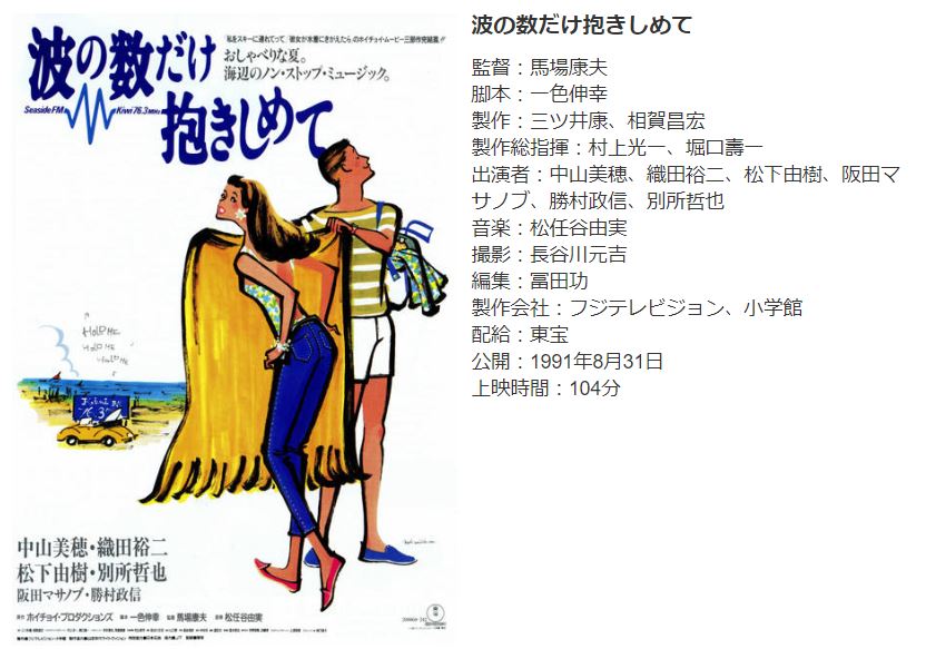 ホイチョイ三部作では『波の数だけ抱きしめて』と,これに出てくる中山美穂が一番だった! | 未来_夢之助の昔話 ホイチョイ三部作では『波の数だけ抱きしめて』と,これに出てくる中山美穂が一番だった! | 未来_夢之助の昔話