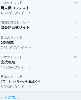 本日のトレンド 大山組 続 はぐれみかん箱