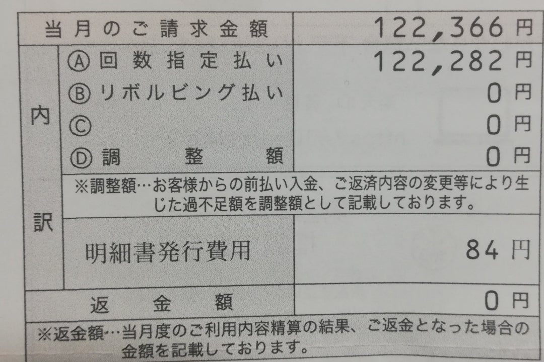 楽天カード明細と夫の仰天コメントの話 40代 オトナだけどお金のハナシがしたい 楽天カード明細と夫の仰天コメントの話 40代 オトナだけどお金のハナシがしたい