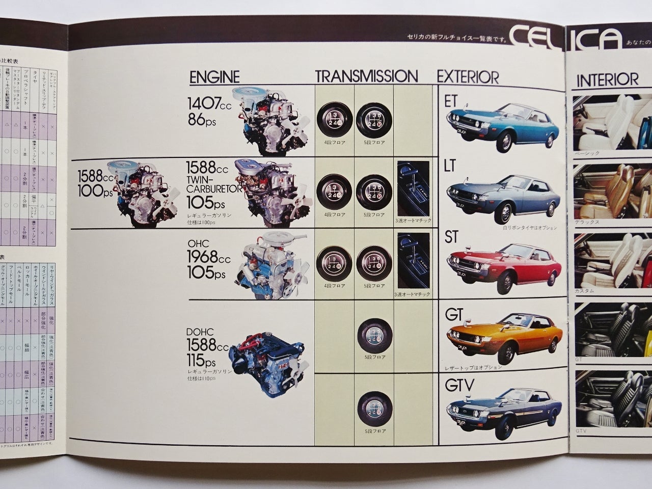 自動車カタログ「CELICA LB」 | 時代屋ちとせあめ（アメブロ版）