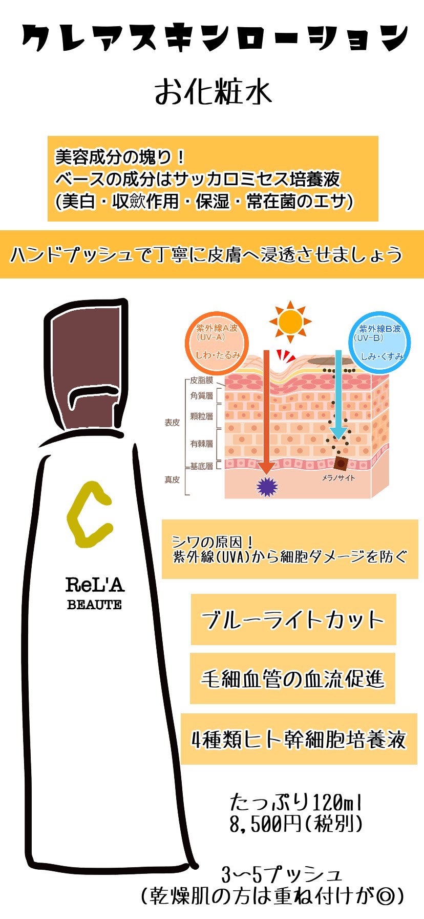 ホームケア】リアボーテクレアスキン☆ローション（化粧水）の使用方法 