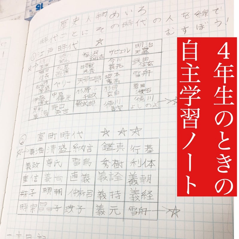 仕立て屋 ぐったり 組み合わせ 自主 勉強 ノート おすすめ Fukunaga Cl Jp