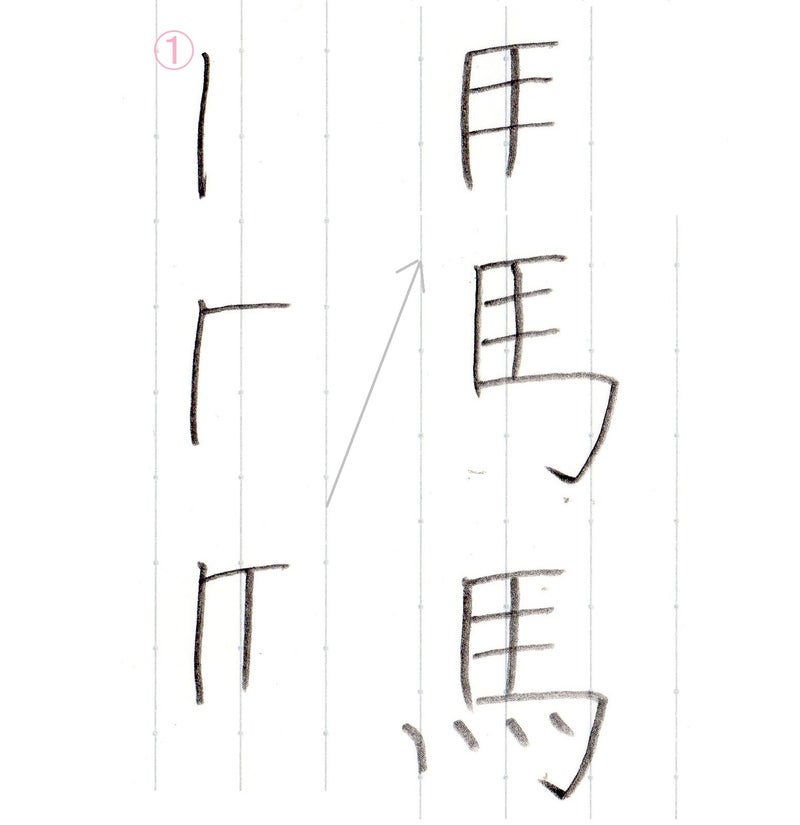 馬の書き方 間違いやすい漢字の書き順 美文字の科学 綺麗な字の書き方と筆耕士の書道生活