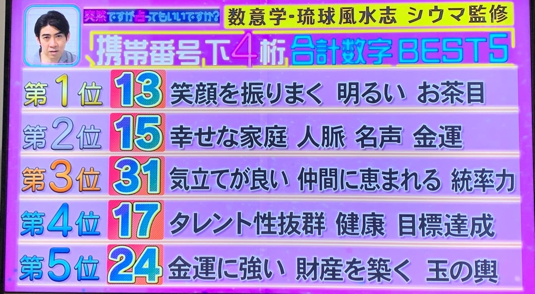 占っ て も いい です か 数字 占ってもいいですか シウマの数意学