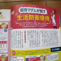 画像 ZAi&amp;日経マネー の記事より 6つ目