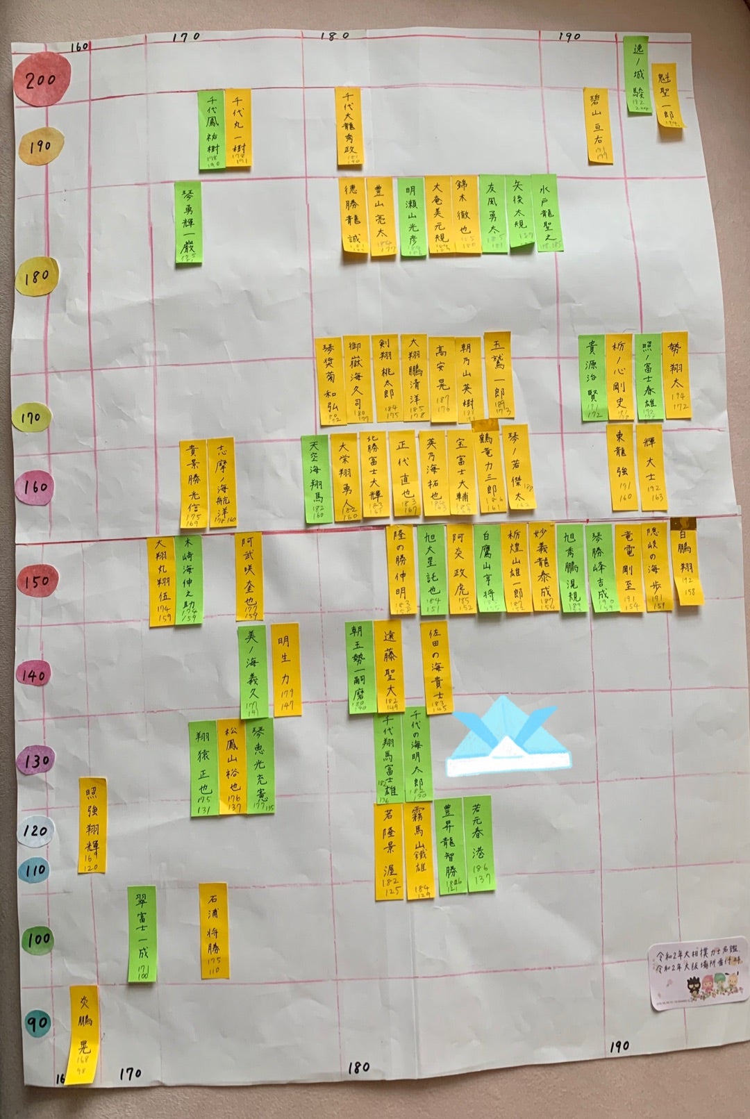 47代横綱 柏戸 | 押しだしましょう子オフィシャルブログ「押しだします 