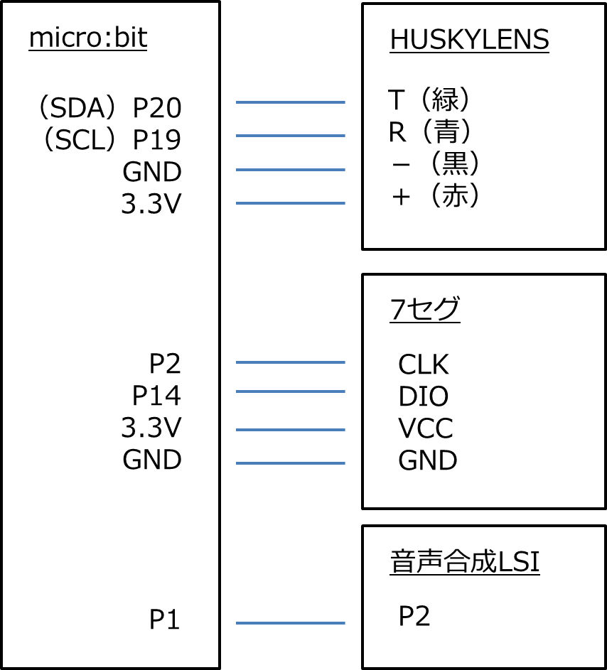 25 エッペンチューブ イラスト エッペンチューブ いらすとや