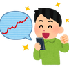 株価ほぼ回復(^-^)　　IPO 復活⁈　週前半３社IPO開始↗の画像