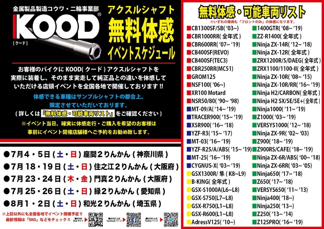 Z900 ピボットシャフト KOOD クード