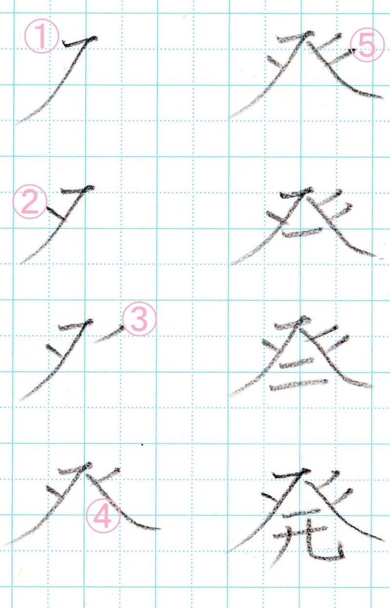 発の書き方 間違いやすい漢字の書き順 美文字の科学 綺麗な字の書き方と筆耕士の書道生活