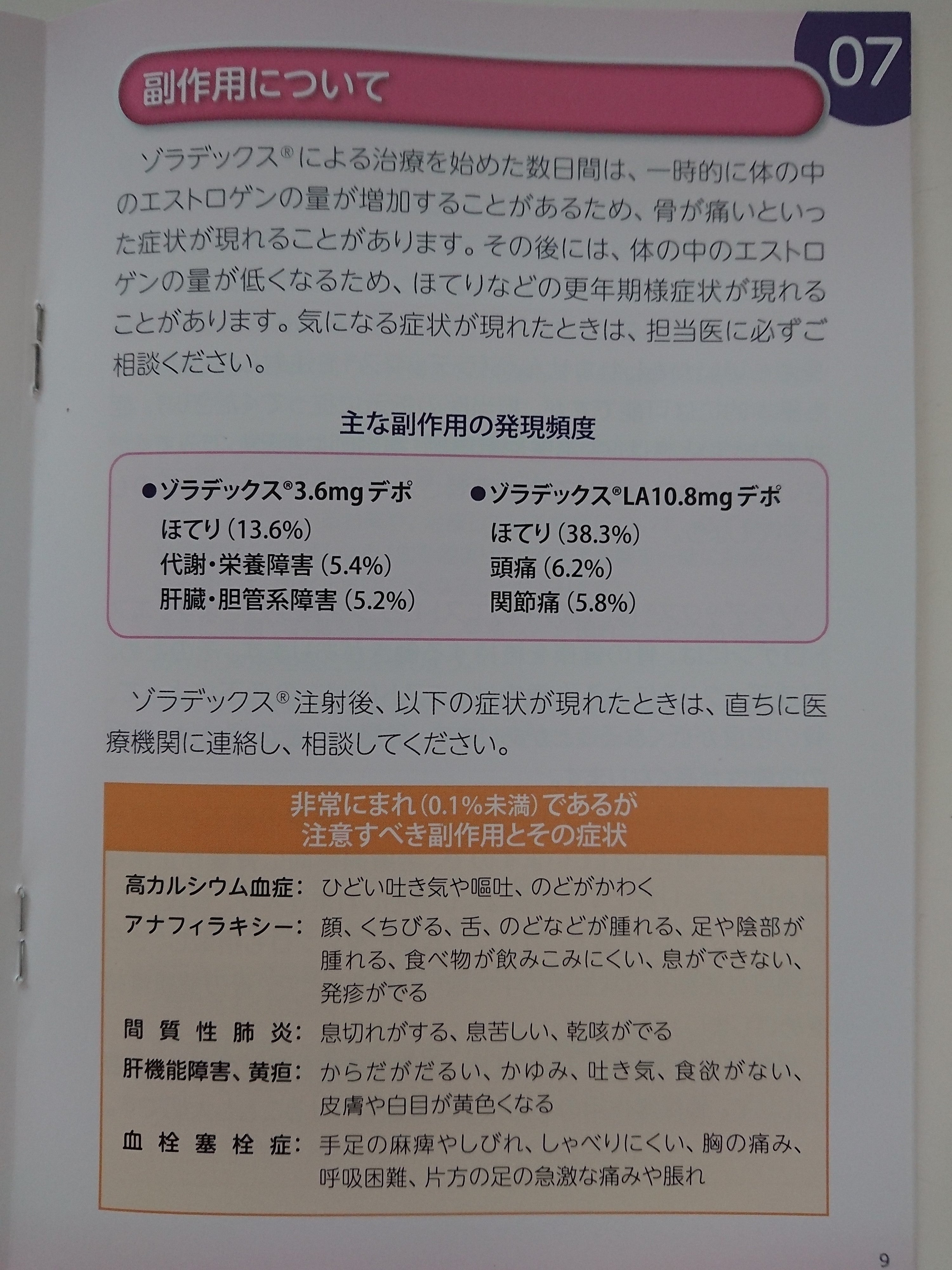 ゾラデックス　1回目の記事画像