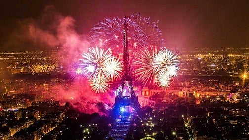 7月14日 パリ祭 フランス革命記念日 Wunderbar なまいにち