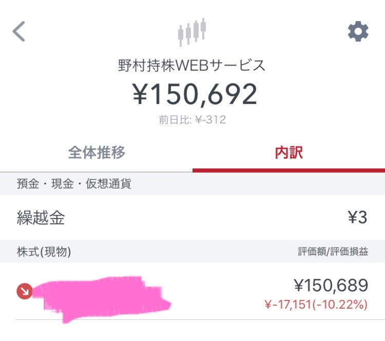 Web 持株