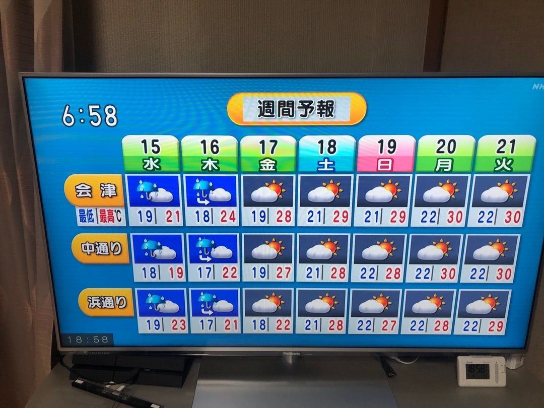 県 予報 福島 週間 天気