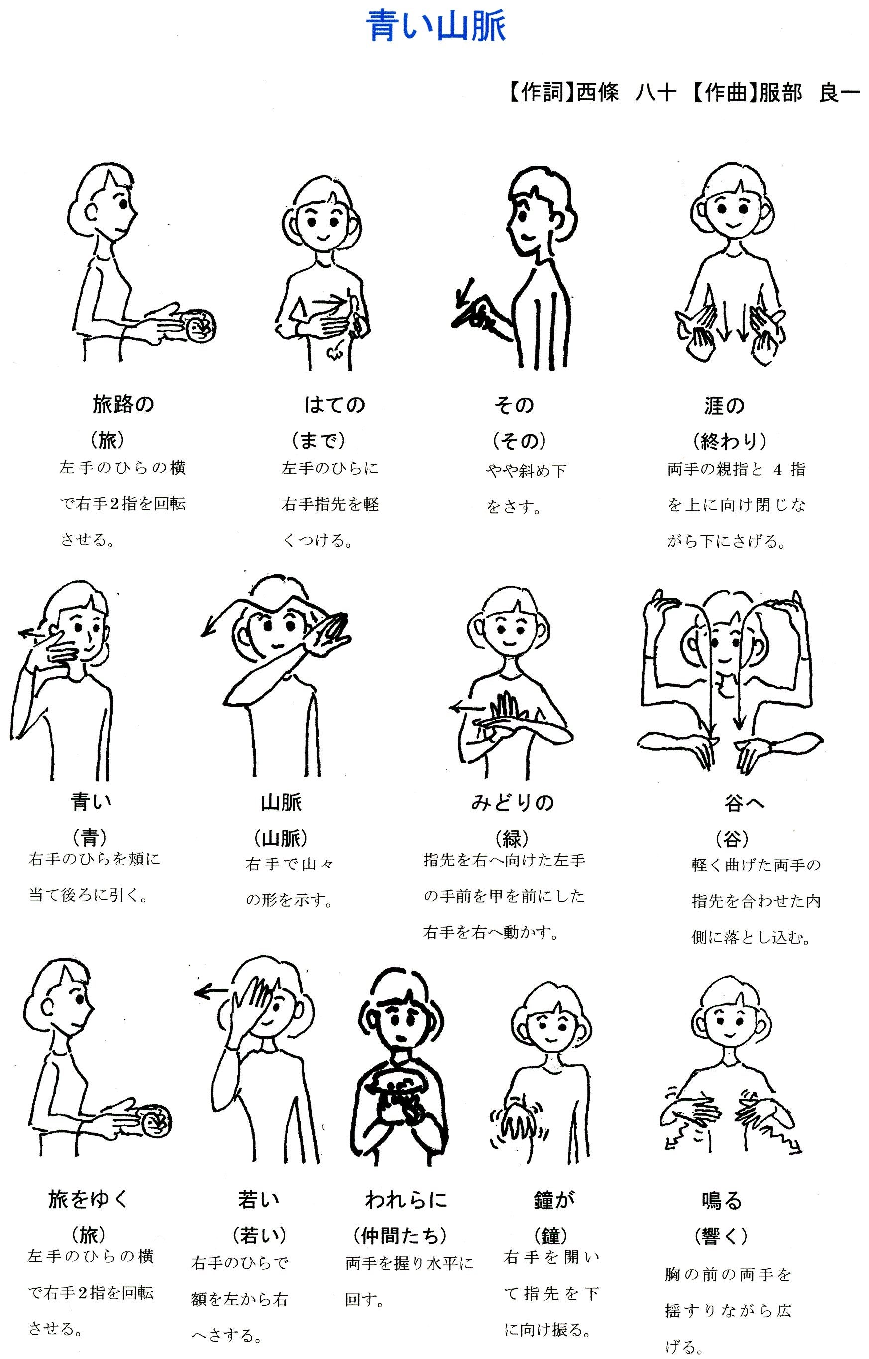 日本手話の方言