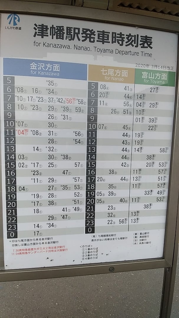津幡 駅 から 金沢 駅