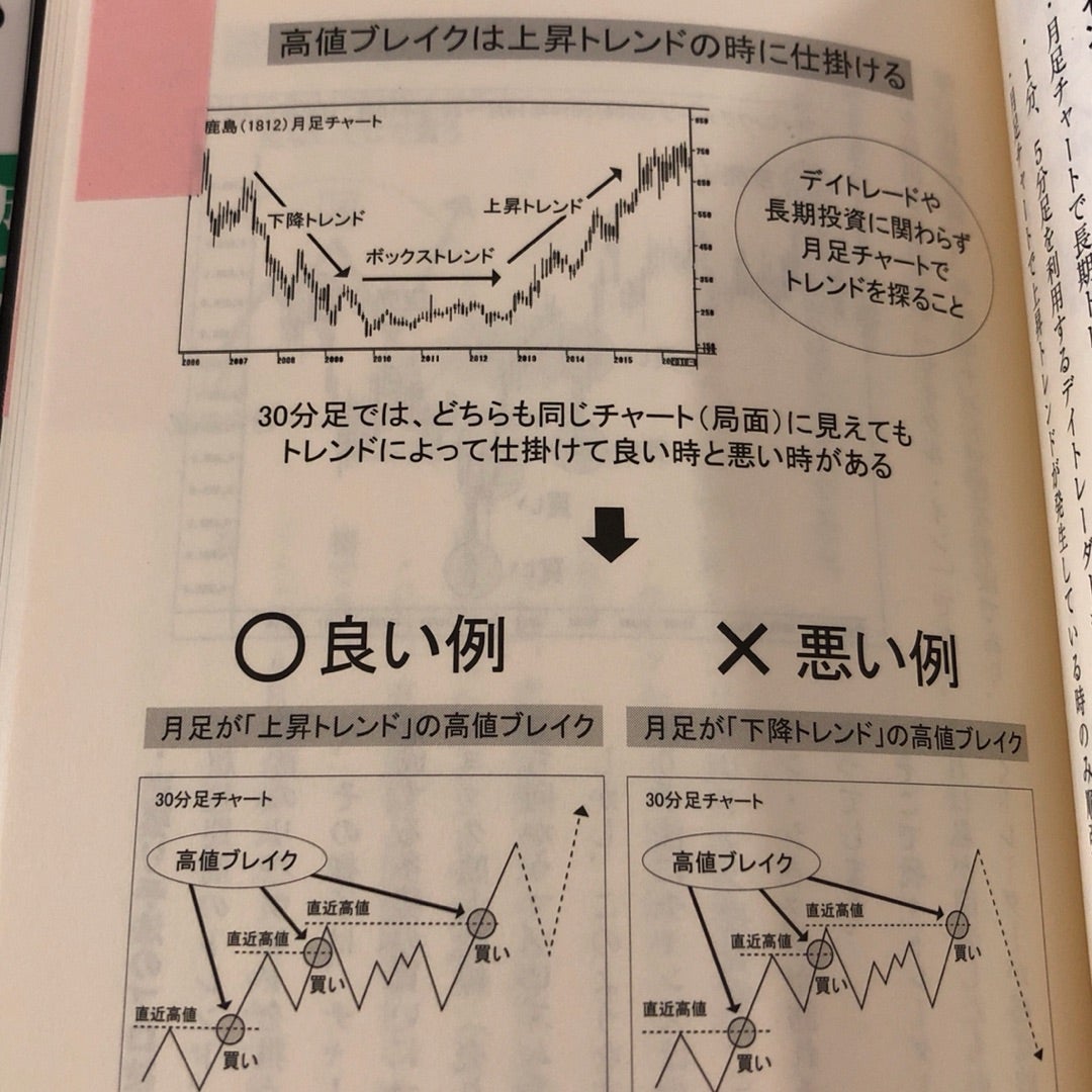超実践 株式投資のプロ技 プロはどうやって確実に勝ちを積み重ねるのか