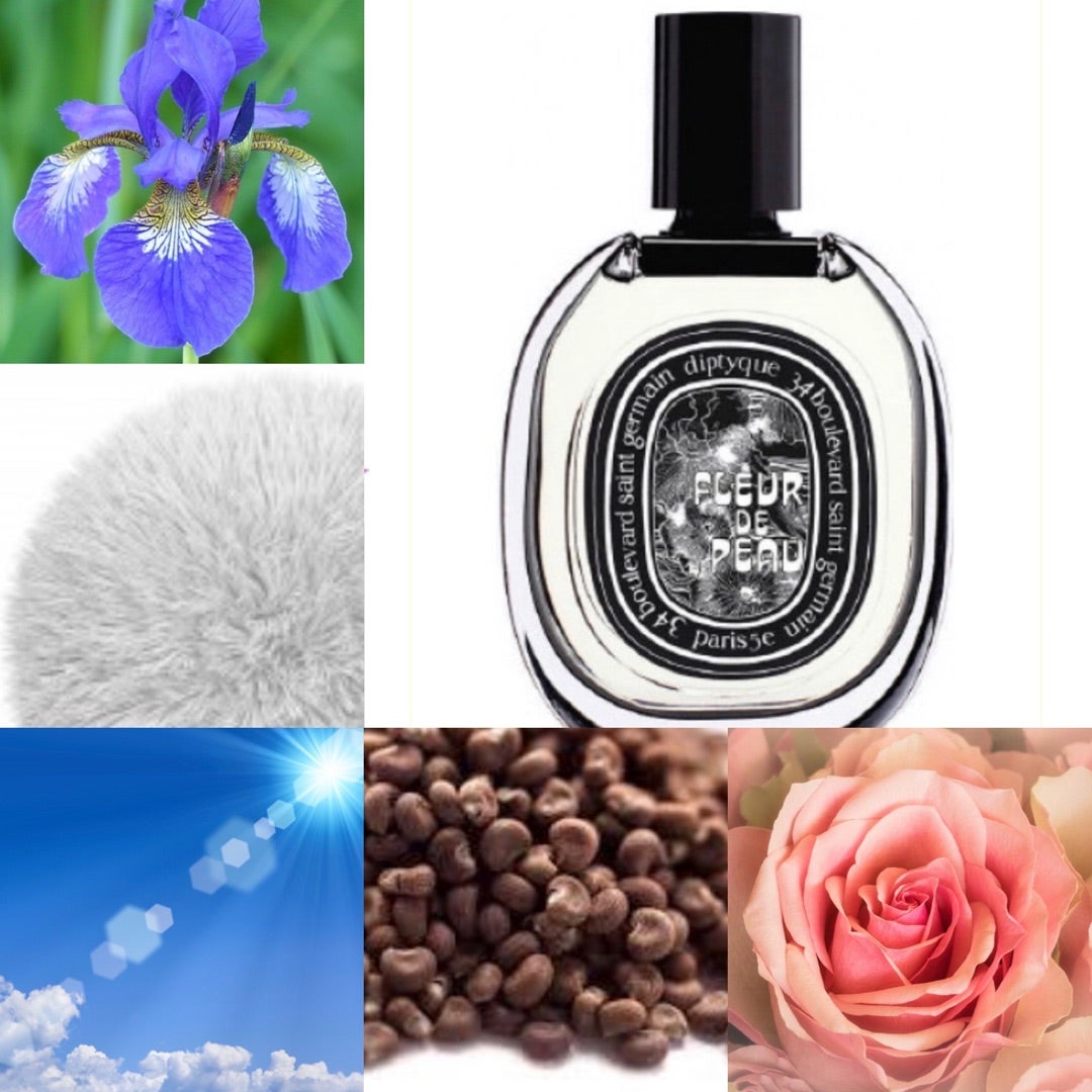 秋、人肌恋しい季節に「人肌の香り」香水レビュー フルールドポー 