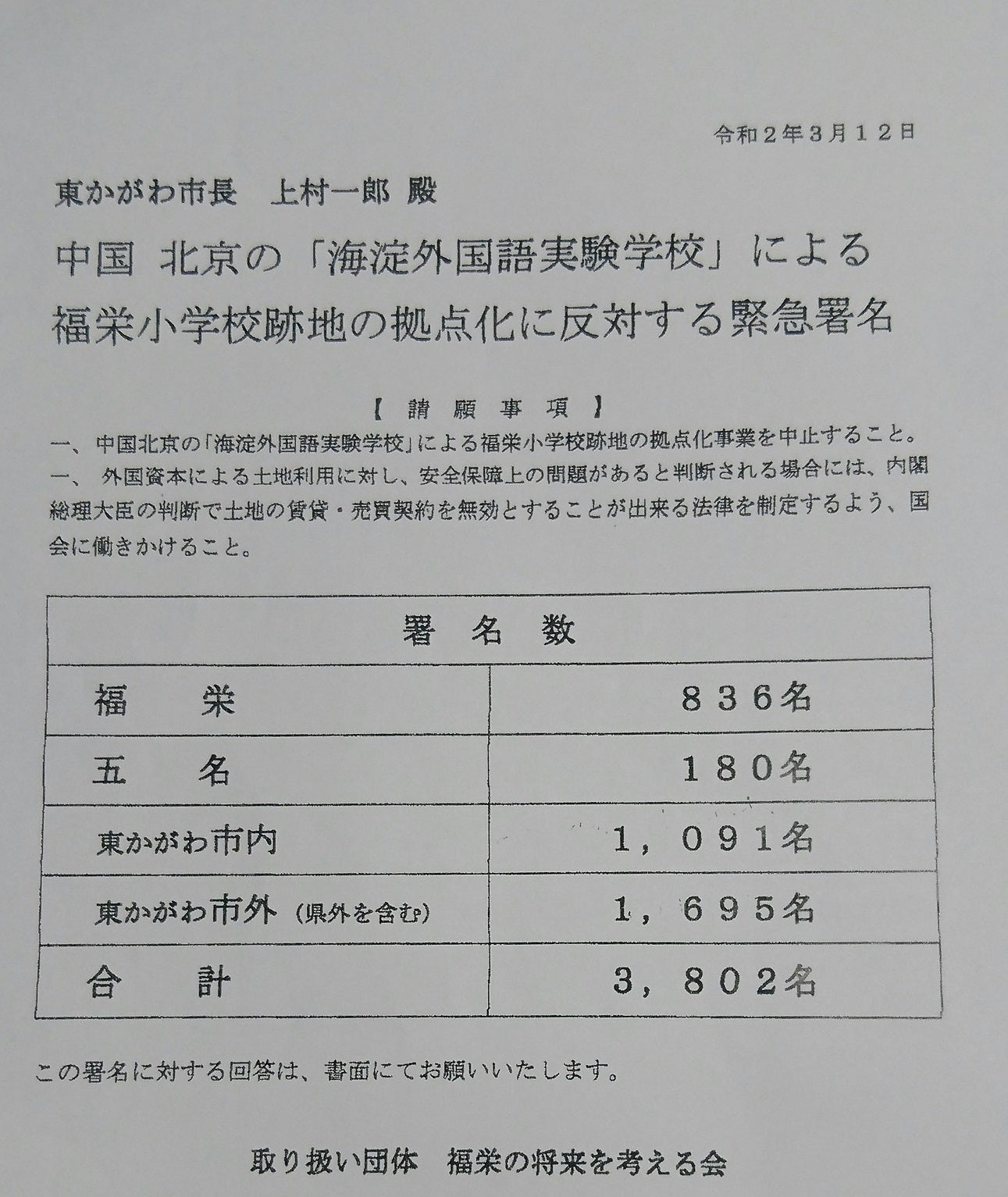 中国へ無償提供 東かがわ市 学校跡地を秘密裏に 反対署名も民意届かず 来春 交流再開 拡散希望 半紙一帖 編纂局 はんしいっちょうへんさんきょく