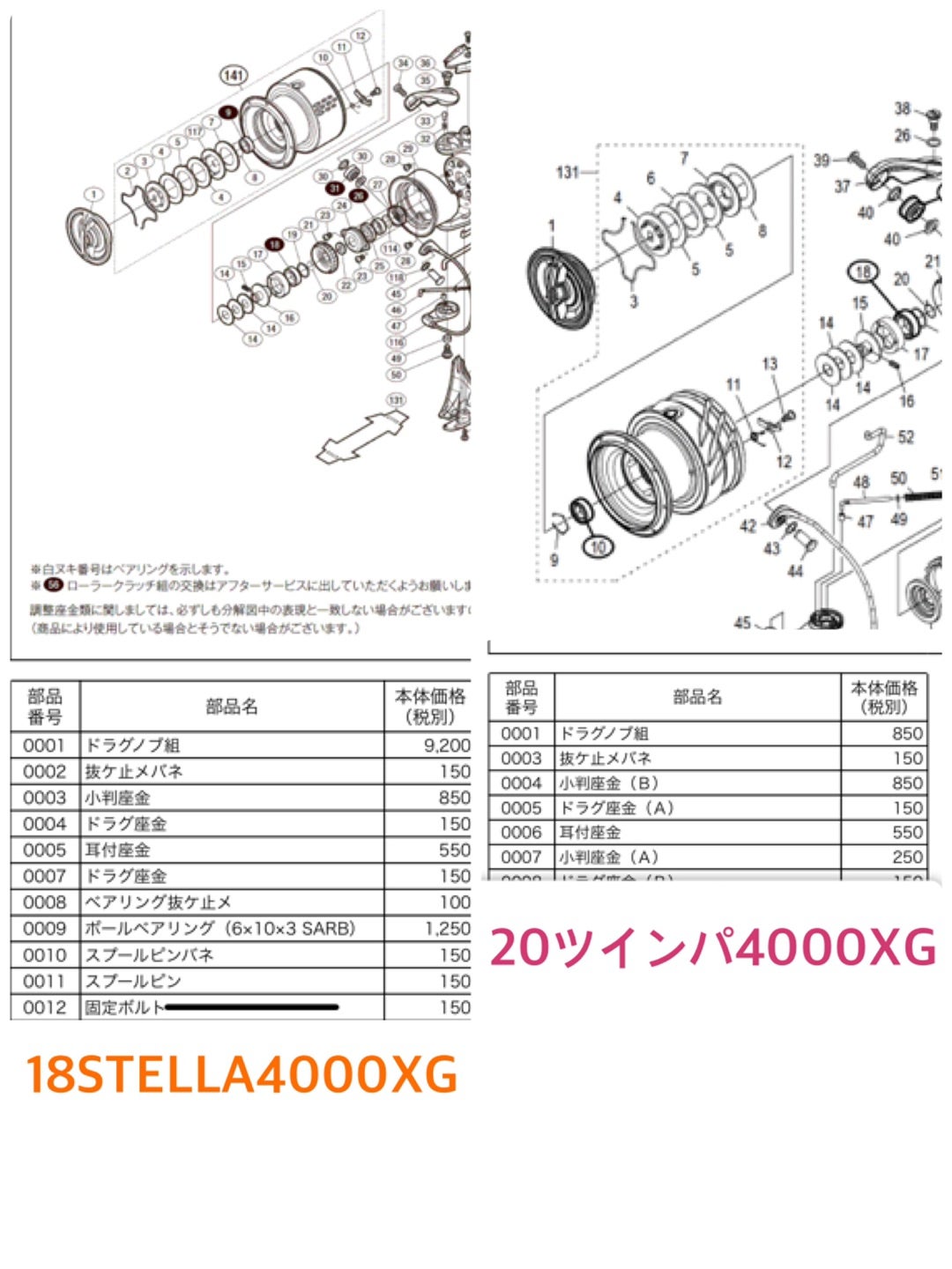 20ツインパワー 改造中~ | リールルアーいじり&千葉のサーフ釣行 20ツインパワー 改造中~ | リールルアーいじり&千葉のサーフ釣行