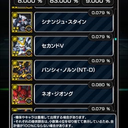 画像 【Sガンロワ】ガシャのピックアップについて の記事より 3つ目