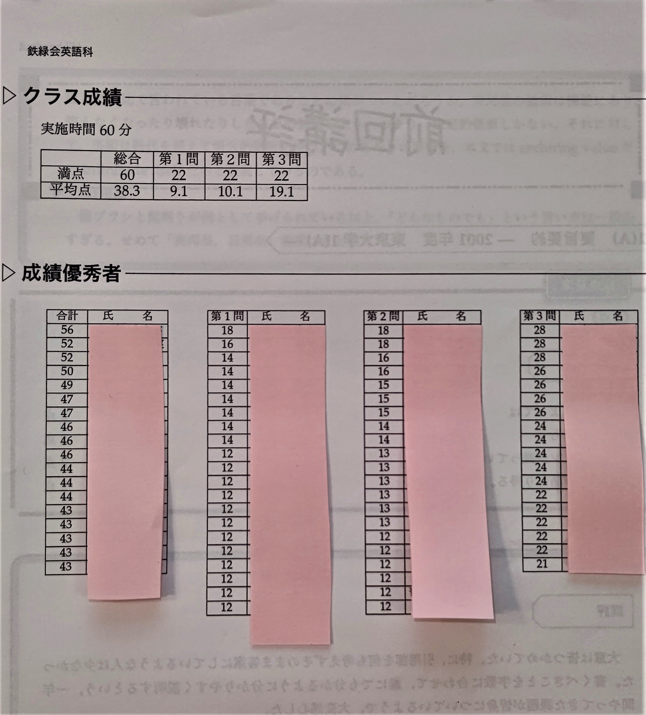 鉄緑会 高3入試英語演習 - 参考書