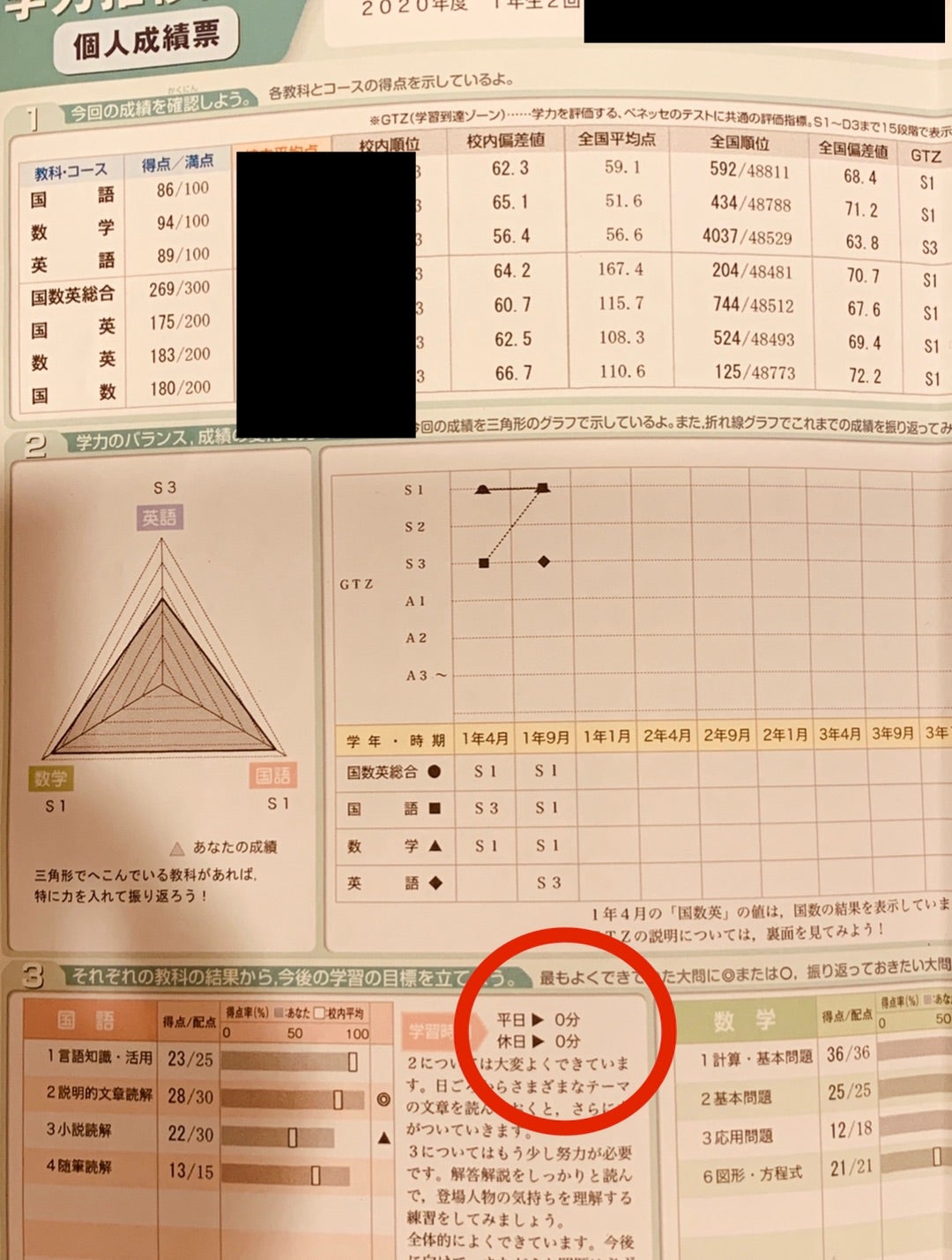 ベネッセ 2021年度 第3回 学力推移調査 1月実施 中学1年生 英語 数学 ベネッセ 2021年度 第3回 学力推移調査 1月実施 中学1年生 英語 数学