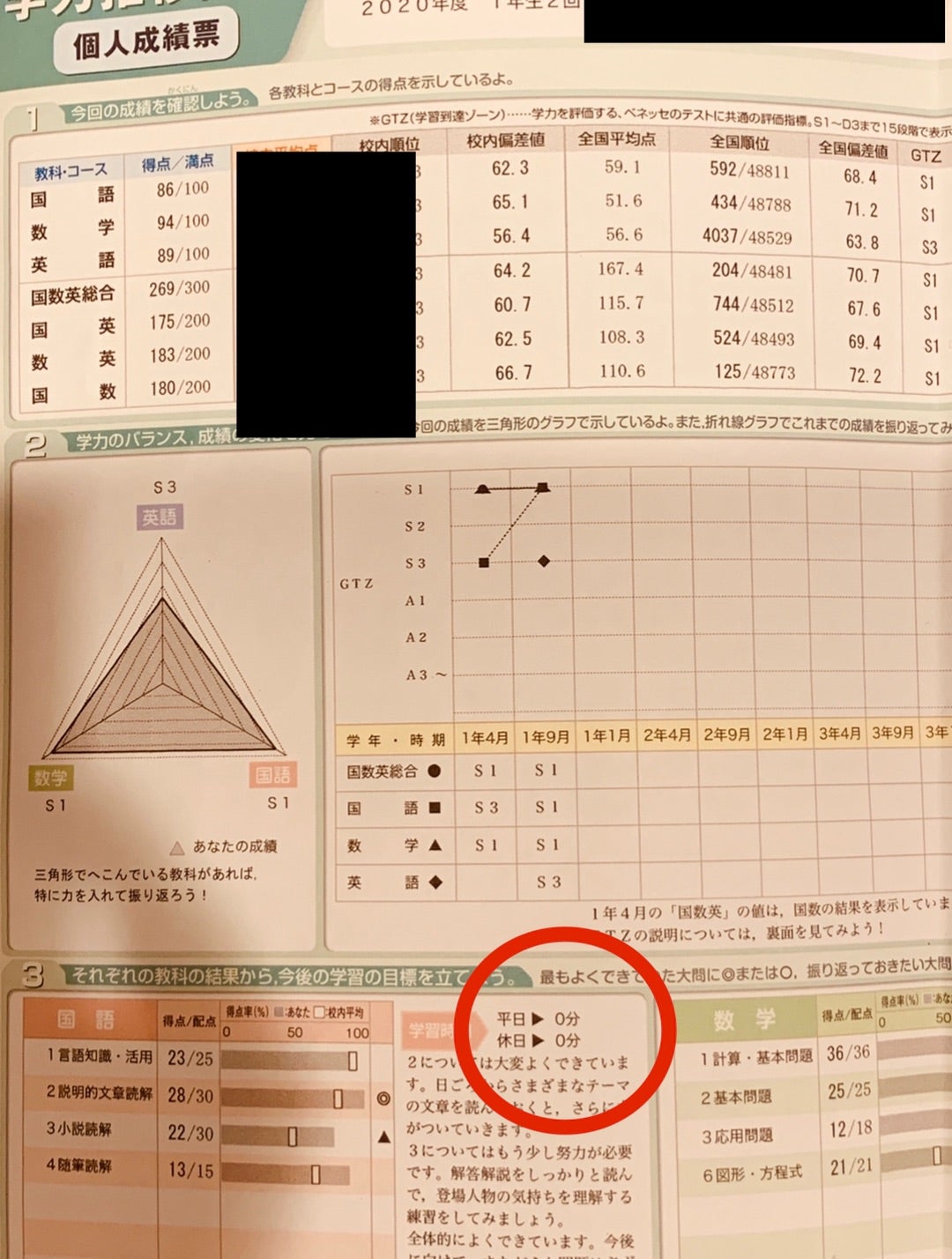 2022年9月 ベネッセ学力推移調査 中3 第2回-