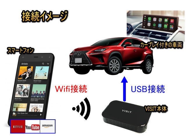 VISIT】純正CarPlay車両対応エンターテイメントBOX | 静岡県静岡市