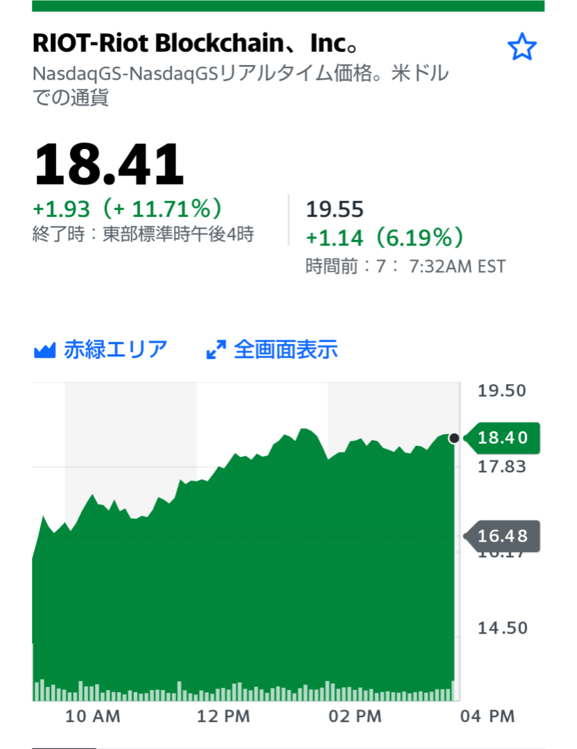 大穴米国株の記事画像