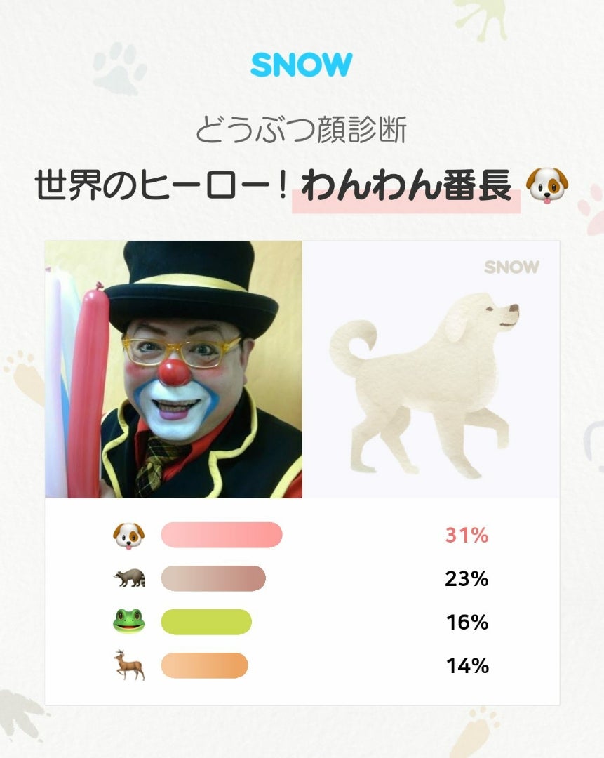 番外編 Snow どうぶつ顔診断 道化師がゆく クラウンじんごろうのブログ 番外編 Snow どうぶつ顔診断 道化師がゆく クラウンじんごろうのブログ