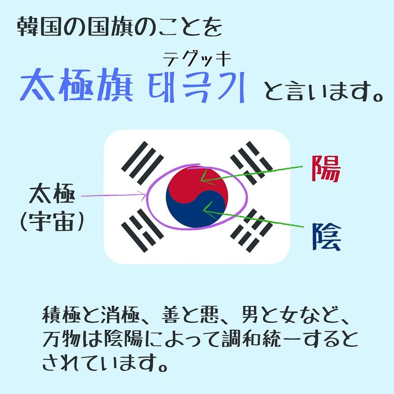 韓国の国旗の黒い線(´・д・｀) | seinenkai aichi