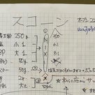 「失敗ゼロ！ツンdeレシピ」をリアルでやってみた「米粉deスコーン」の記事より