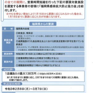 福岡県感染拡大防止協力金の画像