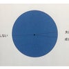 行動することの大切さ　の前に…の画像