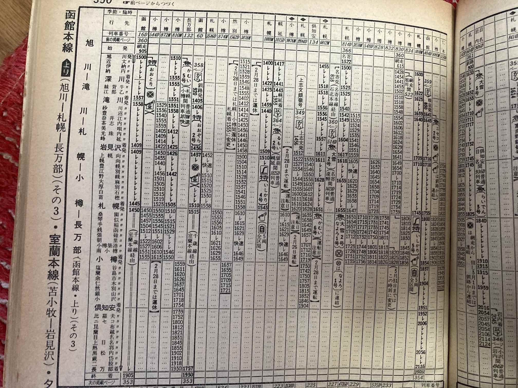 1978年3月号時刻表 急行ニセコ2号 | asasio82のブログ
