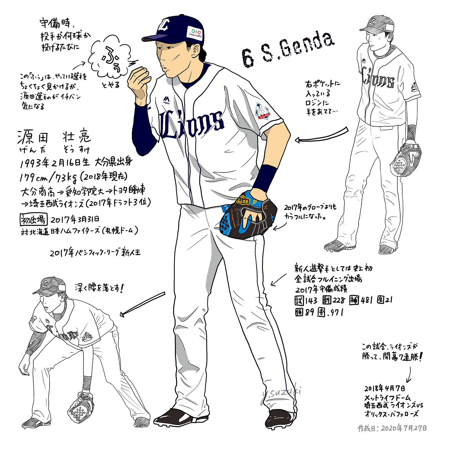 源田壮亮選手の ふぅ ただの野球好き