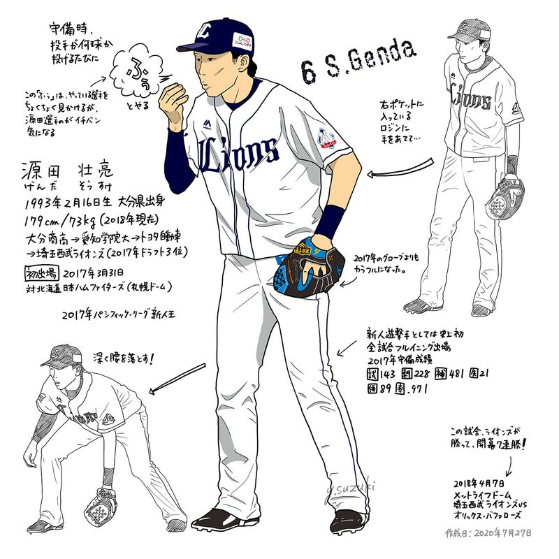 源田壮亮選手の ふぅ ただの野球好き