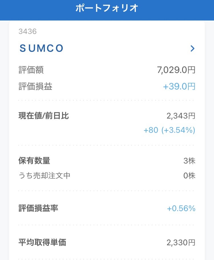 SUMCO買ったった！ | お小遣い投資家マチャソ〜億の細道