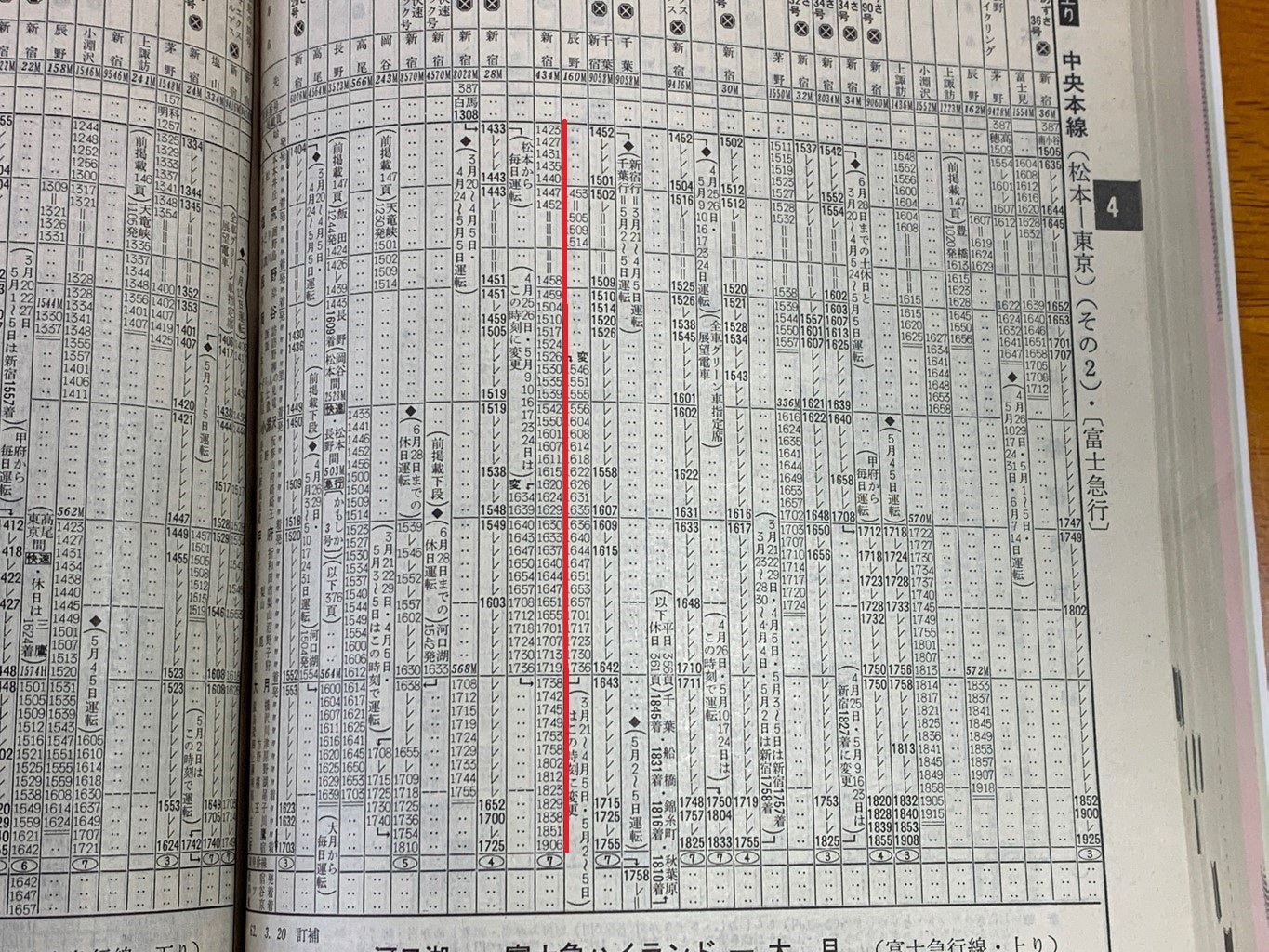 1987年4月時刻表から 尻の痛くなりそうな長時間普通列車 その2（小ネタ 