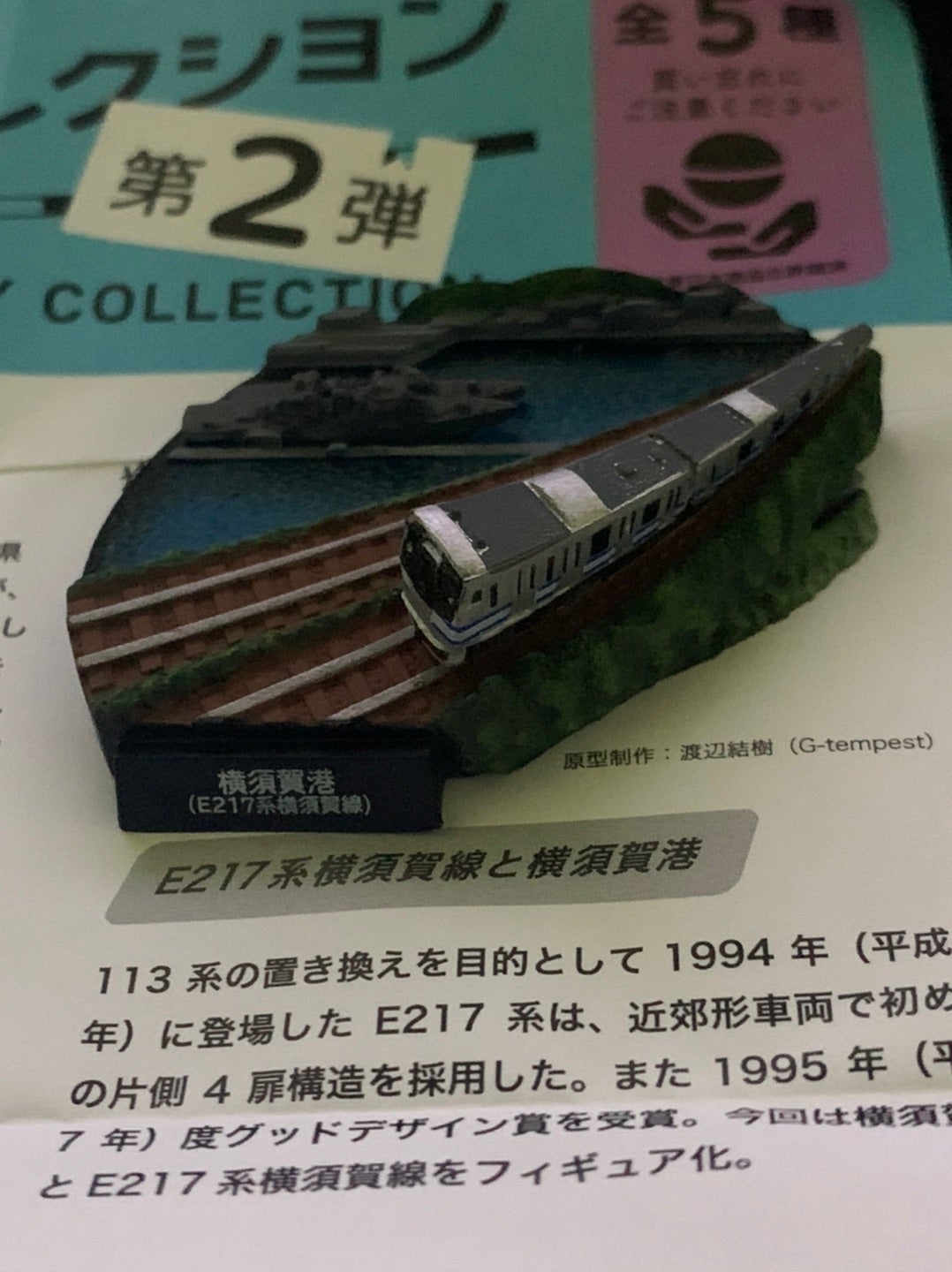 JR東日本鉄道コレクション第2弾 | B型の熱しやすく冷めやすい