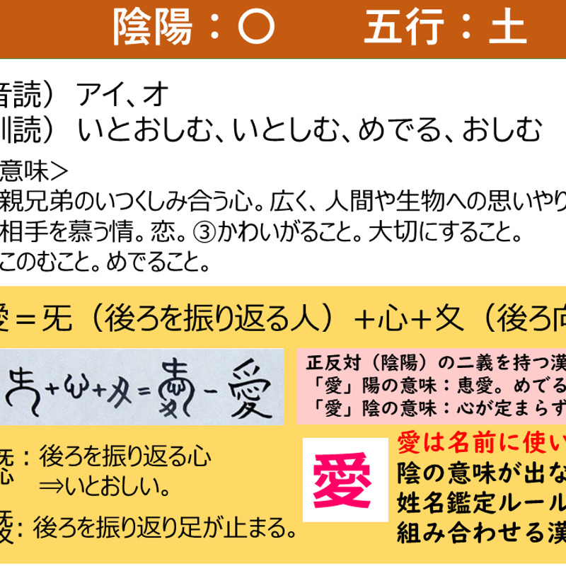 名前に使いたい漢字の新着記事 アメーバブログ アメブロ